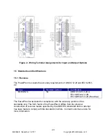 Предварительный просмотр 23 страницы Novatech Bitronics PowerPlex II User Manual