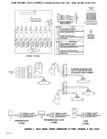 Предварительный просмотр 29 страницы Novatech MC9200 Series Technical Reference Manual