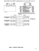 Предварительный просмотр 30 страницы Novatech MC9200 Series Technical Reference Manual