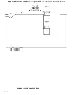 Предварительный просмотр 31 страницы Novatech MC9200 Series Technical Reference Manual