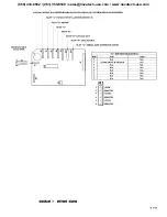 Предварительный просмотр 32 страницы Novatech MC9200 Series Technical Reference Manual