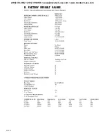 Предварительный просмотр 39 страницы Novatech MC9200 Series Technical Reference Manual