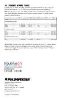 Предварительный просмотр 53 страницы Novatech MC9200 Series Technical Reference Manual