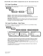 Preview for 24 page of Novatech Pulsafeeder MicroVision Timer Installation & Operation Manual