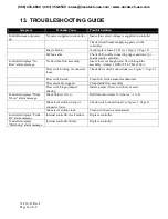 Preview for 26 page of Novatech Pulsafeeder MicroVision Timer Installation & Operation Manual