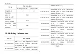 Preview for 11 page of Novatech SCILogex MX-T6-Pro User Manual