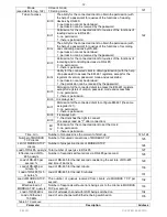 Предварительный просмотр 12 страницы Novatek-electro EM-481 Operating Manual