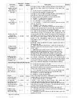 Предварительный просмотр 16 страницы Novatek-electro EM-481 Operating Manual