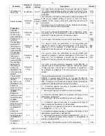 Предварительный просмотр 17 страницы Novatek-electro EM-481 Operating Manual