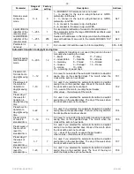 Предварительный просмотр 19 страницы Novatek-electro EM-481 Operating Manual