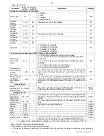 Предварительный просмотр 20 страницы Novatek-electro EM-481 Operating Manual