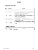 Предварительный просмотр 23 страницы Novatek-electro EM-481 Operating Manual