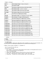 Предварительный просмотр 32 страницы Novatek-electro EM-481 Operating Manual