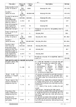 Preview for 27 page of Novatek-electro EM-486 Operating Manual