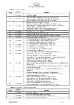 Preview for 31 page of Novatek-electro EM-486 Operating Manual