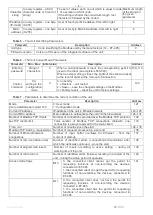 Preview for 9 page of Novatek-electro ET-485 Operating Manual