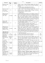 Preview for 12 page of Novatek-electro ET-485 Operating Manual