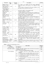 Preview for 14 page of Novatek-electro ET-485 Operating Manual