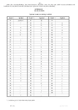 Preview for 24 page of Novatek-electro ET-485 Operating Manual