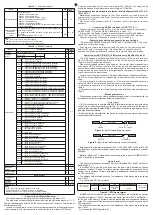 Предварительный просмотр 3 страницы Novatek-electro OB-215 Operating Manual