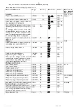 Предварительный просмотр 5 страницы Novatek-electro OM-310 User Manual