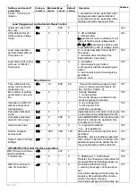 Предварительный просмотр 8 страницы Novatek-electro OM-310 User Manual