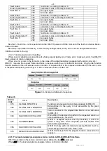 Предварительный просмотр 21 страницы Novatek-electro OM-310 User Manual