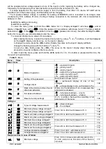 Предварительный просмотр 9 страницы Novatek-electro PEF-321ABP Operating Manual