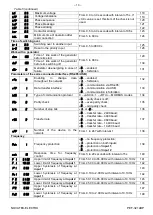 Предварительный просмотр 10 страницы Novatek-electro PEF-321ABP Operating Manual