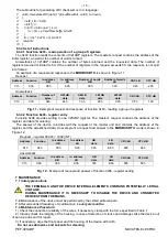 Предварительный просмотр 15 страницы Novatek-electro PEF-321ABP Operating Manual