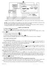 Preview for 4 page of Novatek-electro RNPP-302 Operating Manual