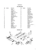 Preview for 10 page of Novatek Rotostrip ROTO100 Operation & Maintenance Manual