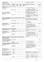 Preview for 11 page of Novatek UBZ-304 Operating Manual