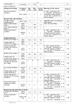 Preview for 12 page of Novatek UBZ-304 Operating Manual