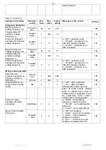 Preview for 13 page of Novatek UBZ-304 Operating Manual