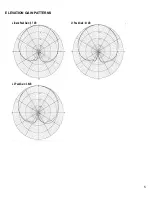 Предварительный просмотр 5 страницы Novatel 42G1215A-XT-1-2 User Manual