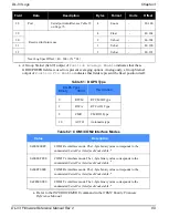 Предварительный просмотр 89 страницы Novatel DL-V3 Reference Manual