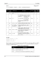 Preview for 48 page of Novatel EuroPak-15a User Manual