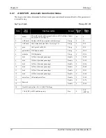 Preview for 72 page of Novatel EuroPak-15a User Manual