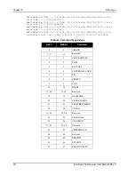 Preview for 90 page of Novatel EuroPak-15a User Manual