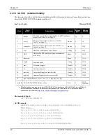 Preview for 94 page of Novatel EuroPak-15a User Manual