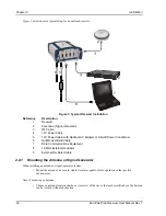 Preview for 28 page of Novatel EuroPak-15ab User Manual