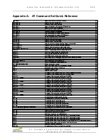 Предварительный просмотр 102 страницы Novatel Expedite Reference Manual