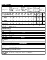 Предварительный просмотр 4 страницы Novatel GNSS-303L User Manual