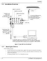 Предварительный просмотр 17 страницы Novatel GPStation-6 User Manual