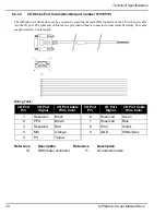 Предварительный просмотр 79 страницы Novatel GPStation-6 User Manual