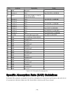 Preview for 31 page of Novatel HS 3001 Integration Manual