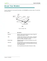 Preview for 6 page of Novatel Merlin for GPRS G301 Setup Manual