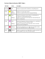 Preview for 10 page of Novatel MiFi 45100 Product User Manual