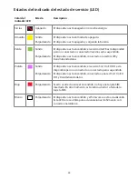 Preview for 87 page of Novatel MiFi 45100 Product User Manual